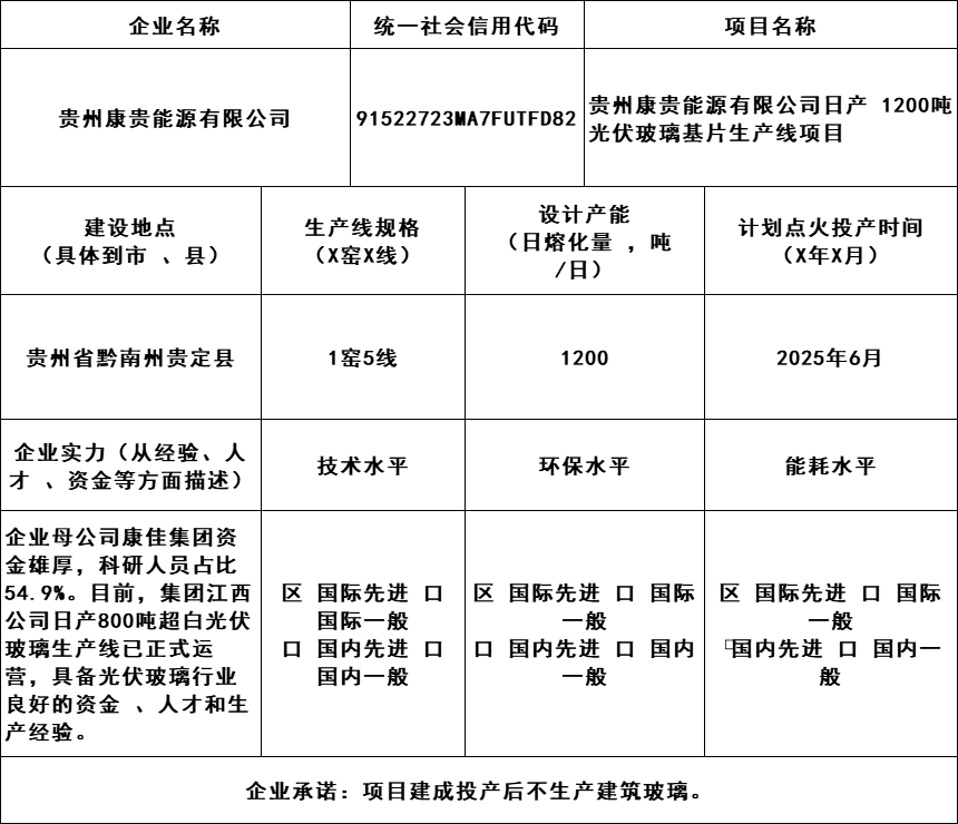 家電巨頭康佳集團(tuán)進(jìn)軍光伏玻璃