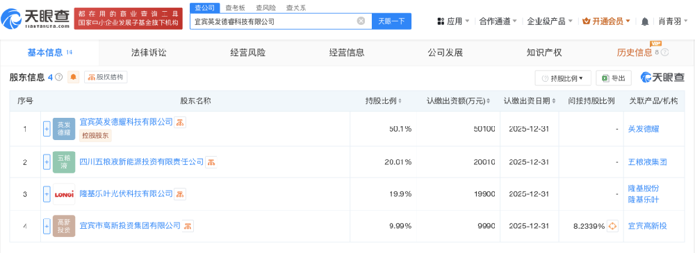 重磅！五糧液再“押”光伏