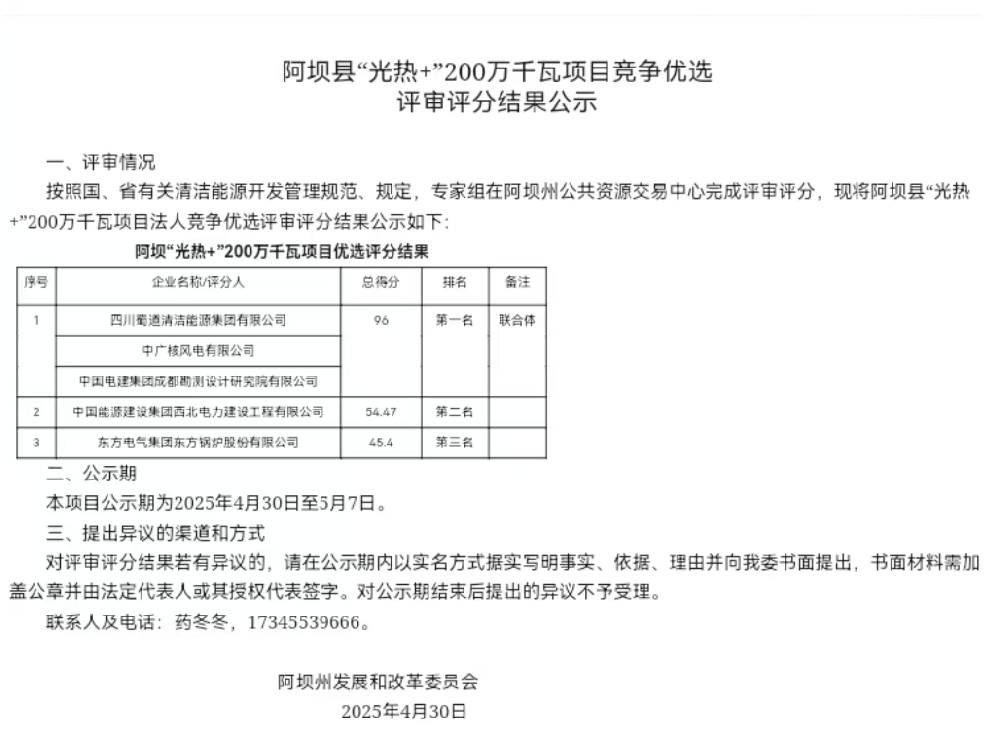 四川阿壩2GW光伏+光熱優(yōu)選：中廣核、中國電建、蜀道清潔能源集團等入圍